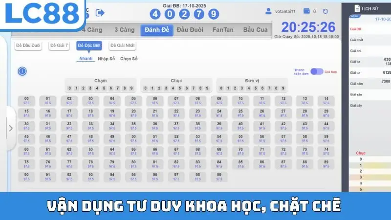 Vận dụng tư duy khoa học, chặt chẽ